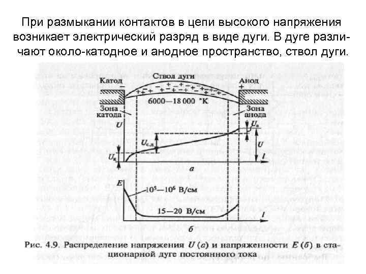  При размыкании контактов в цепи высокого напряжения возникает электрический разряд в виде дуги.