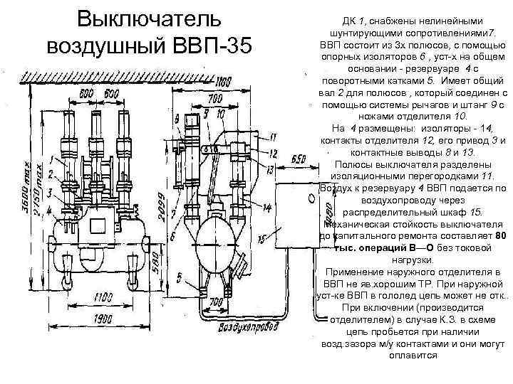 Достоинства элегазовых выключателей:  • пожаро и взрывобезопасность,  • быстрота действия,  •