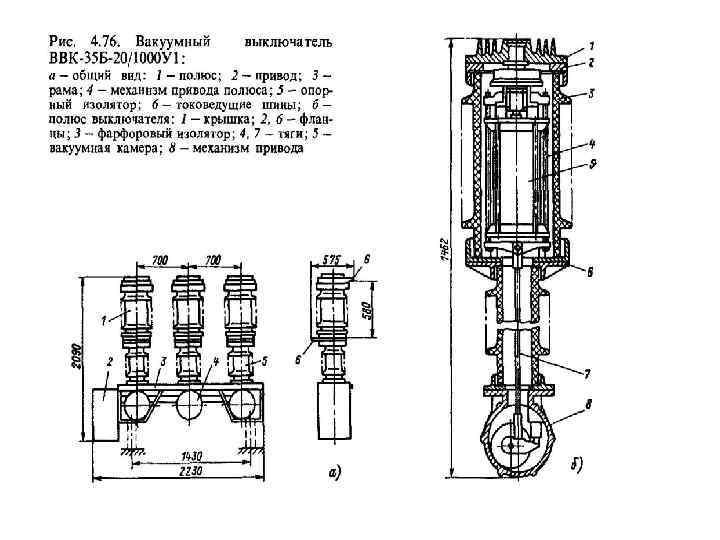 К принципу действия электро магнитного выключателя  Рис. Осциллограмма тока и напряжения при отключении