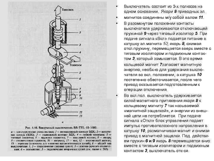 Рис. Гасительная камера электромагнитного вык лючателя ВЭМ 6: 1 главные контакты, 2, 3 –