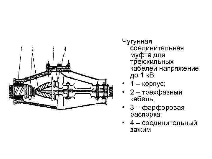 Чугунная соединительная муфта для трехжильных кабелей напряжение до 1 к. В: • 1 –