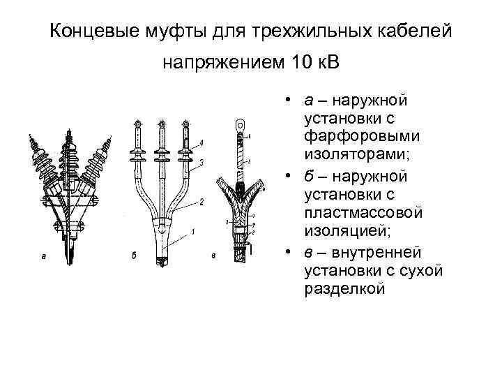 Концевые муфты для трехжильных кабелей напряжением 10 к. В • а – наружной установки