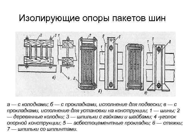 Изолирующие опоры пакетов шин а — с колодками; б — с прокладками, исполнение для