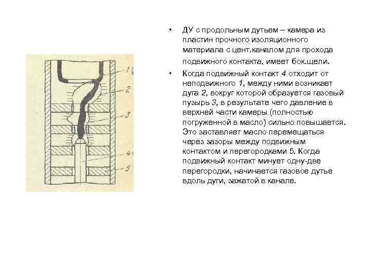  • • ДУ с продольным дутьем – камера из пластин прочного изоляционного материала