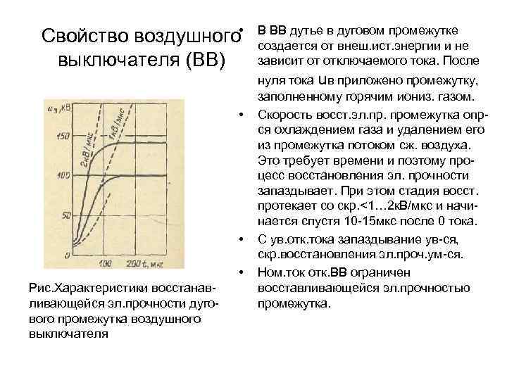Свойство воздушного • выключателя (ВВ) • • • Рис. Характеристики восстанав ливающейся эл. прочности