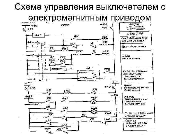 Схема управления выключателем с электромагнитным приводом 