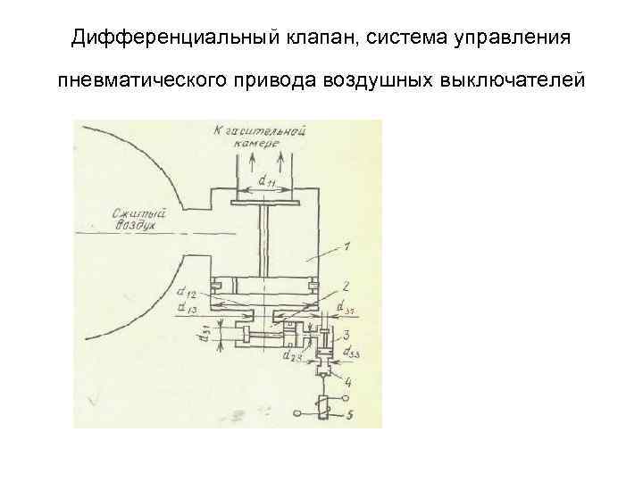 Дифференциальный клапан, система управления пневматического привода воздушных выключателей 