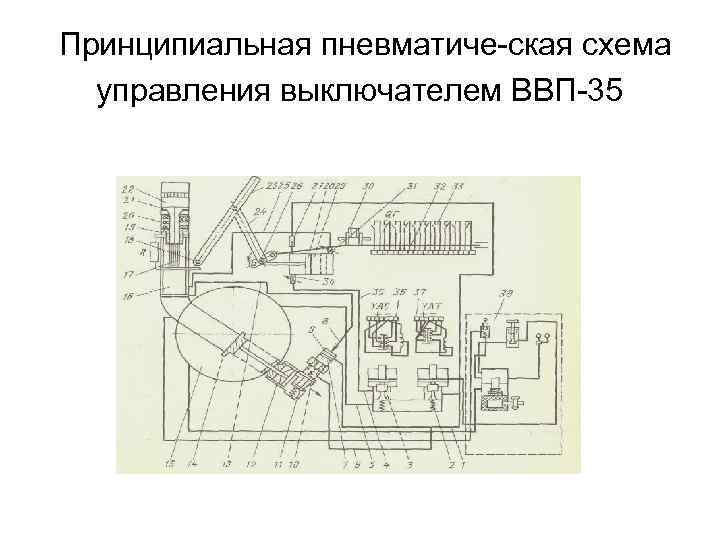 Принципиальная пневматиче ская схема управления выключателем ВВП 35 
