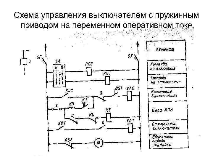 Схема управления выключателем с пружинным приводом на переменном оперативном токе 
