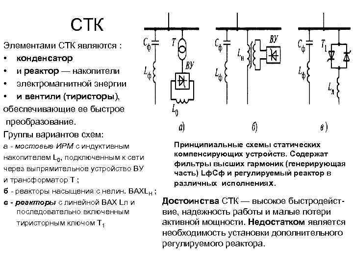 СТК Элементами СТК являются : • конденсатор • и реактор — накопители • электромагнитной