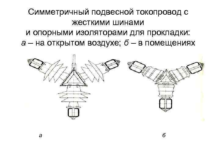 Симметричный подвесной токопровод с жесткими шинами и опорными изоляторами для прокладки: а – на