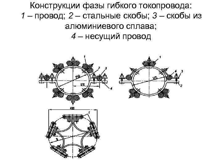 Конструкции фазы гибкого токопровода: 1 – провод; 2 – стальные скобы; 3 – скобы