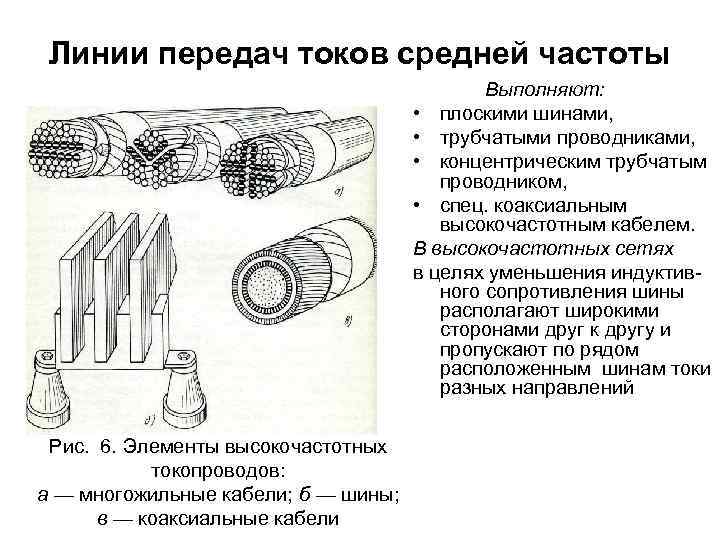 Линии передач токов средней частоты Выполняют: • плоскими шинами, • трубчатыми проводниками, • концентрическим