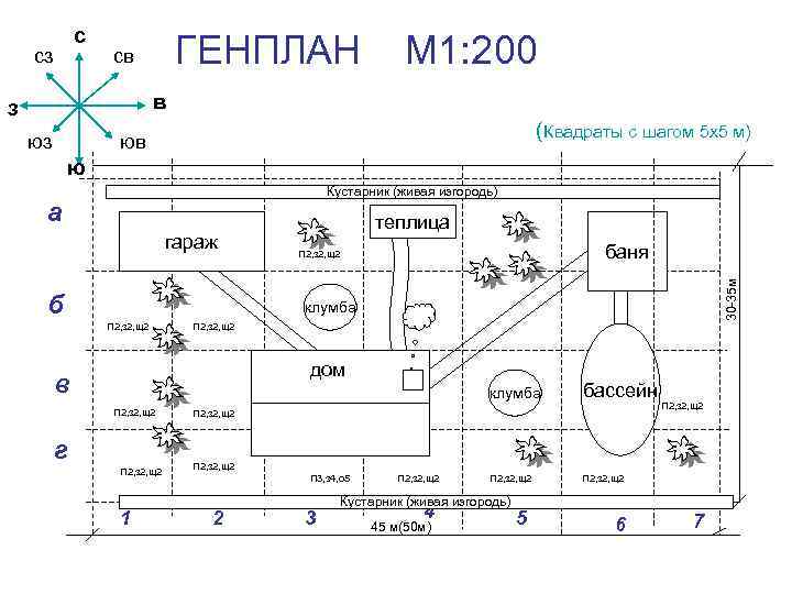 с сз ГЕНПЛАН М 1: 200 св в з юз юв ( Квадраты с