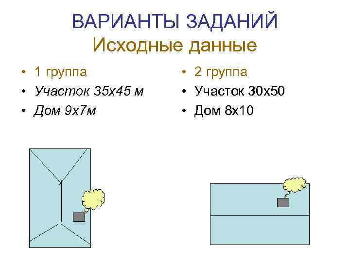 ВАРИАНТЫ ЗАДАНИЙ Исходные данные • 1 группа • Участок 35 х45 м • Дом