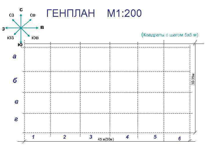 с сз ГЕНПЛАН М 1: 200 св в з юз юв ( Квадраты с