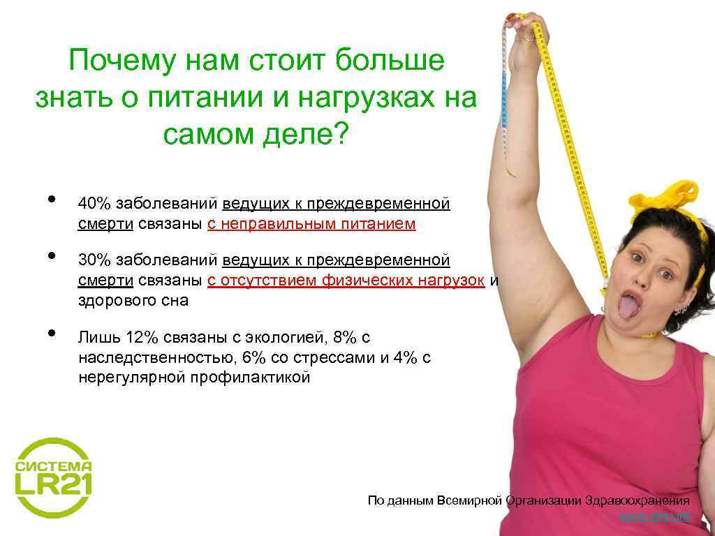 Почему нам стоит больше знать о питании и нагрузках на самом деле? • •