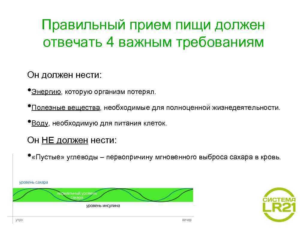 Правильный прием пищи должен отвечать 4 важным требованиям Он должен нести: • Энергию, которую