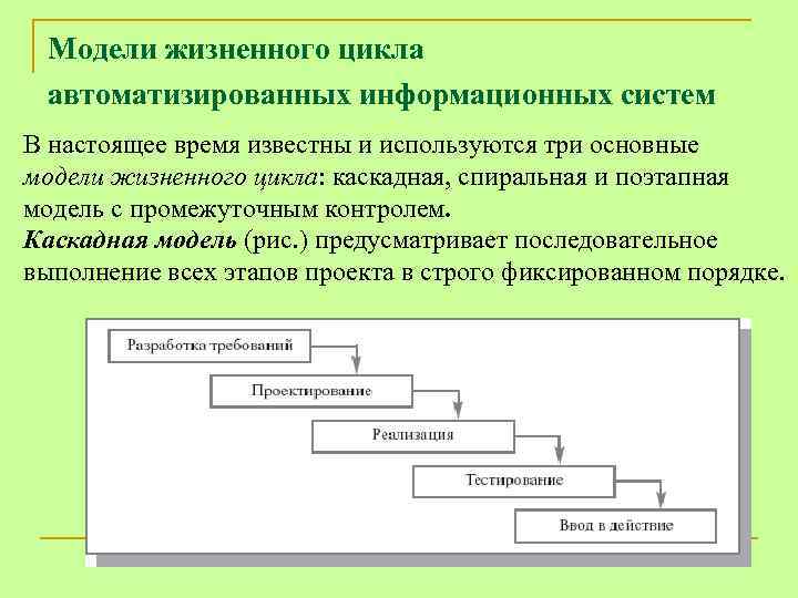 Водопадная модель жизненного цикла проекта