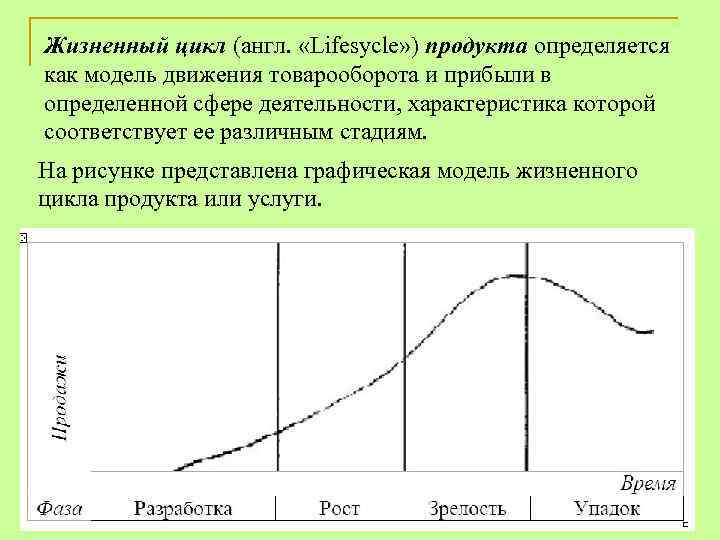 Цикл информации. Жизненный цикл информационной системы график. Этапы жизненного цикла информации. Жизненный цикл информационных продуктов и услуг. Модели жизненного цикла.