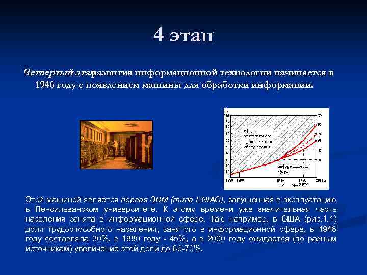 4 этап Четвертый этап развития информационной технологии начинается в 1946 году с появлением машины
