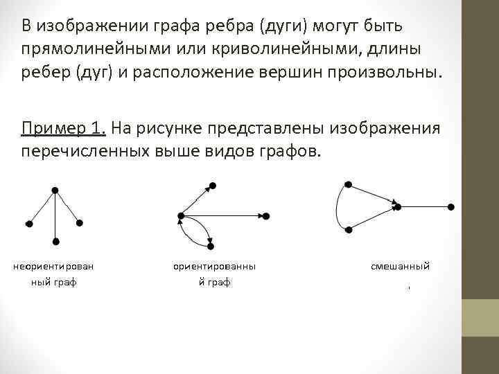 Сколько вершин у ребер у графа представленного на рисунке