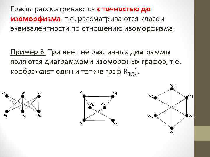 Графы рассматриваются с точностью до изоморфизма, т. е. рассматриваются классы эквивалентности по отношению изоморфизма.