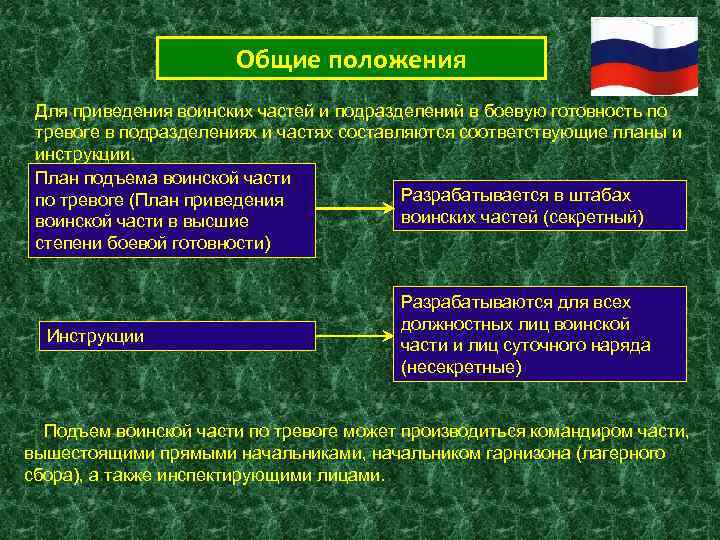 Общие положения Для приведения воинских частей и подразделений в боевую готовность по тревоге в