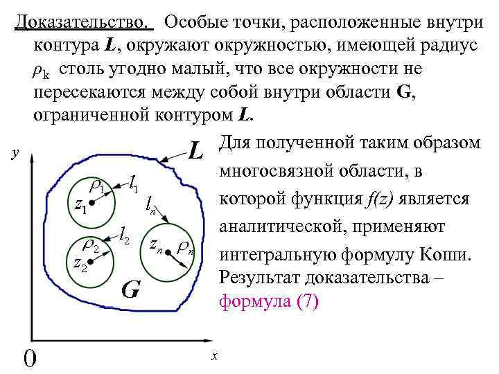 Доказательство. Особые точки, расположенные внутри контура L, окружают окружностью, имеющей радиус ρk столь угодно