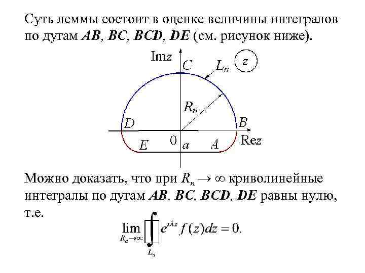 Суть леммы состоит в оценке величины интегралов по дугам AB, BCD, DE (см. рисунок