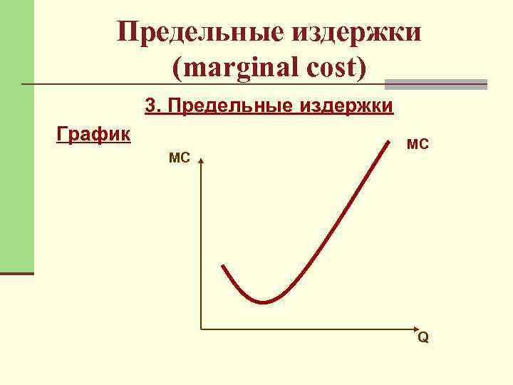 Предельные издержки (marginal cost) 3. Предельные издержки График МC МC Q 