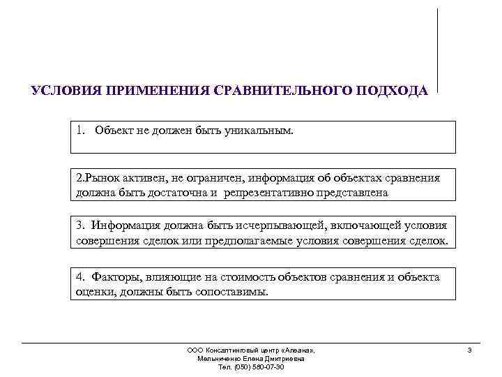 УСЛОВИЯ ПРИМЕНЕНИЯ СРАВНИТЕЛЬНОГО ПОДХОДА 1. Объект не должен быть уникальным. 2. Рынок активен, не