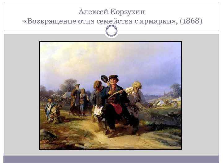 Корзухин алексей иванович художник картины