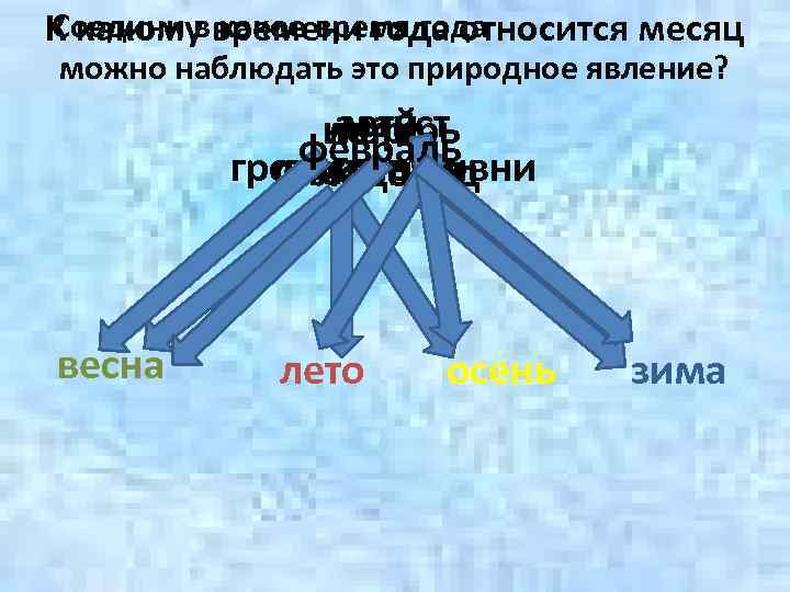 Соедини в какое время года К какому времени года относится месяц можно наблюдать это