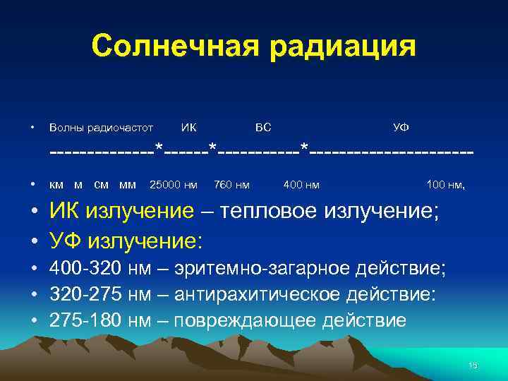 Ккал солнечная радиация