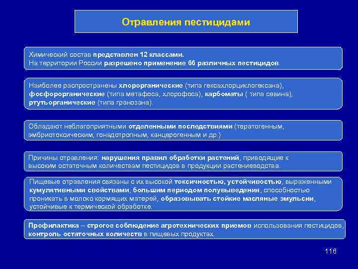 Отравления пестицидами Химический состав представлен 12 классами. На территории России разрешено применение 66 различных