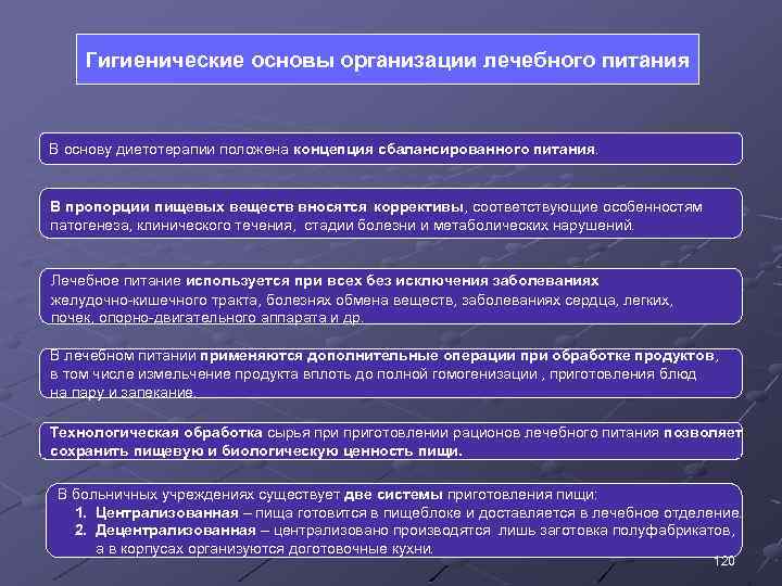 Гигиенические основы организации лечебного питания В основу диетотерапии положена концепция сбалансированного питания. В пропорции