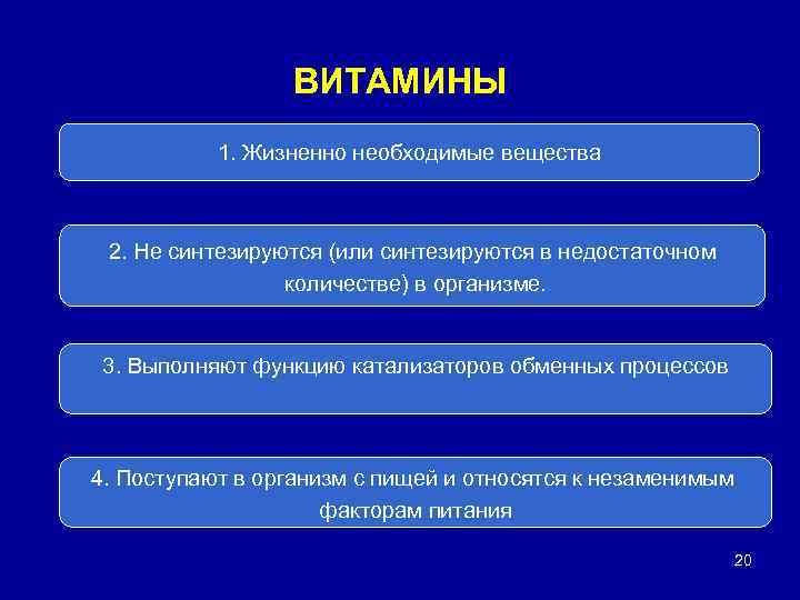 ВИТАМИНЫ 1. Жизненно необходимые вещества 2. Не синтезируются (или синтезируются в недостаточном количестве) в