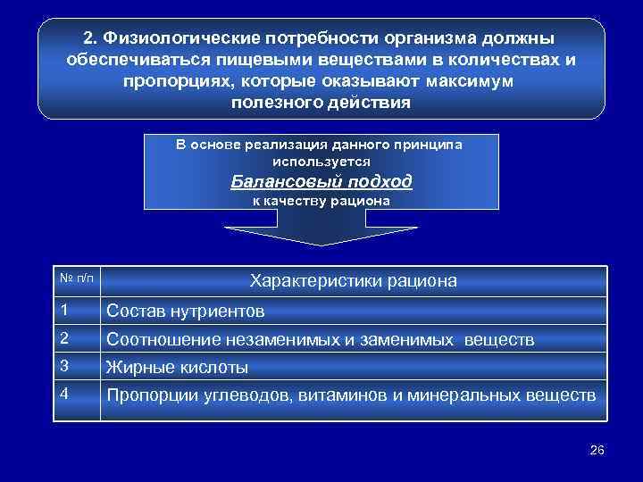 2. Физиологические потребности организма должны обеспечиваться пищевыми веществами в количествах и пропорциях, которые оказывают