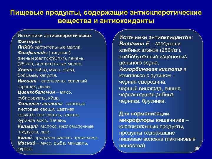 Пищевые продукты, содержащие антисклеротические вещества и антиоксиданты Источники антисклеротических Факторов: ПНЖК- растительные масла. Фосфатиды