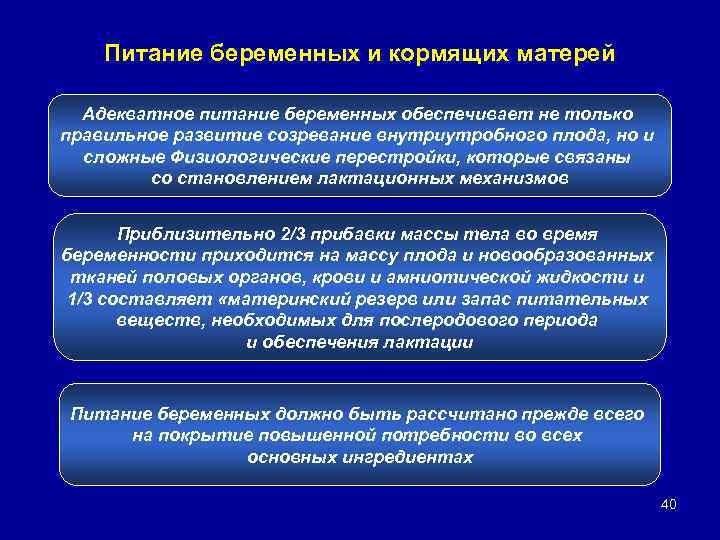 Питание беременных и кормящих матерей Адекватное питание беременных обеспечивает не только правильное развитие созревание