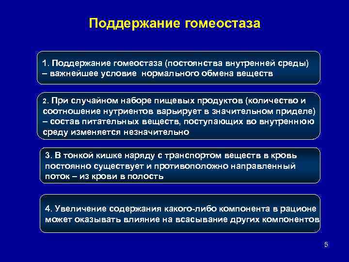 Поддержание гомеостаза 1. Поддержание гомеостаза (постоянства внутренней среды) – важнейшее условие нормального обмена веществ