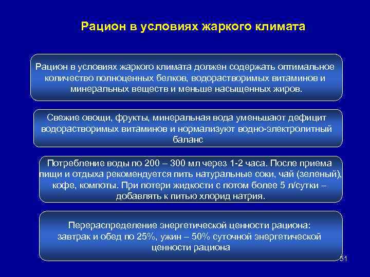 Рацион в условиях жаркого климата должен содержать оптимальное количество полноценных белков, водорастворимых витаминов и