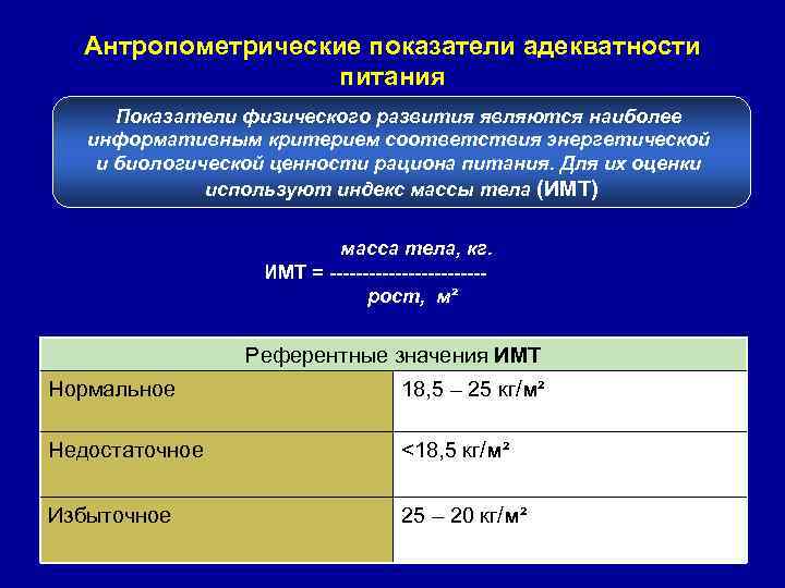 Антропометрические показатели адекватности питания Показатели физического развития являются наиболее информативным критерием соответствия энергетической и