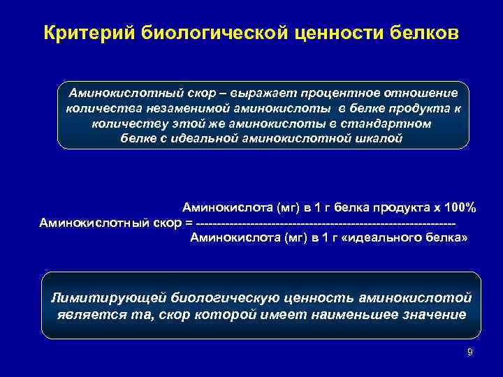 Критерий биологической ценности белков Аминокислотный скор – выражает процентное отношение количества незаменимой аминокислоты в