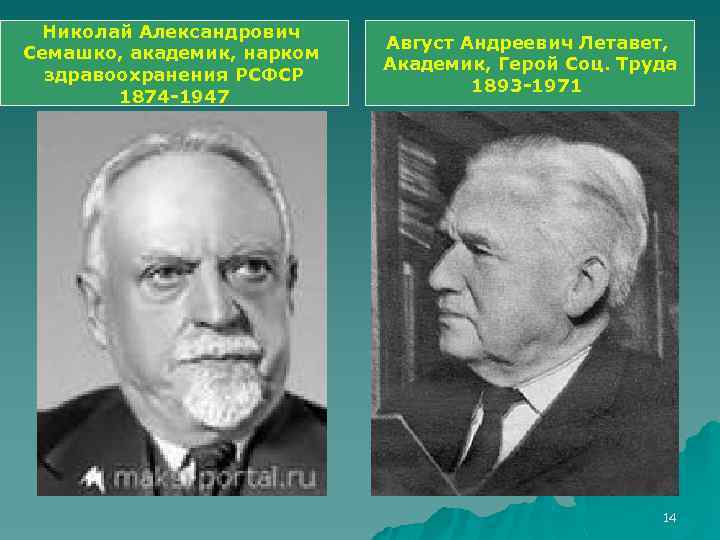 Николай Александрович Семашко, академик, нарком здравоохранения РСФСР 1874 -1947 Август Андреевич Летавет, Академик, Герой