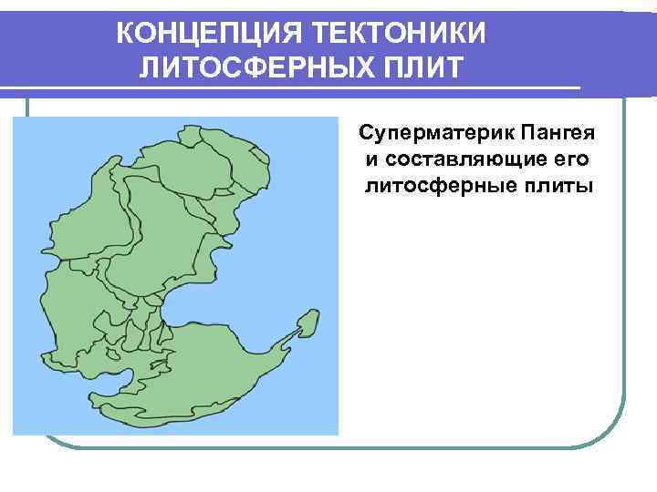 Пользуясь рисунком в атласе на страницах 20 21 опишите разные виды взаимодействия литосферных плит