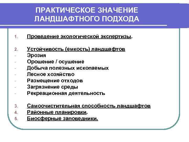 ПРАКТИЧЕСКОЕ ЗНАЧЕНИЕ ЛАНДШАФТНОГО ПОДХОДА 1. Проведение экологической экспертизы. 2. - Устойчивость (емкость) ландшафтов Эрозия