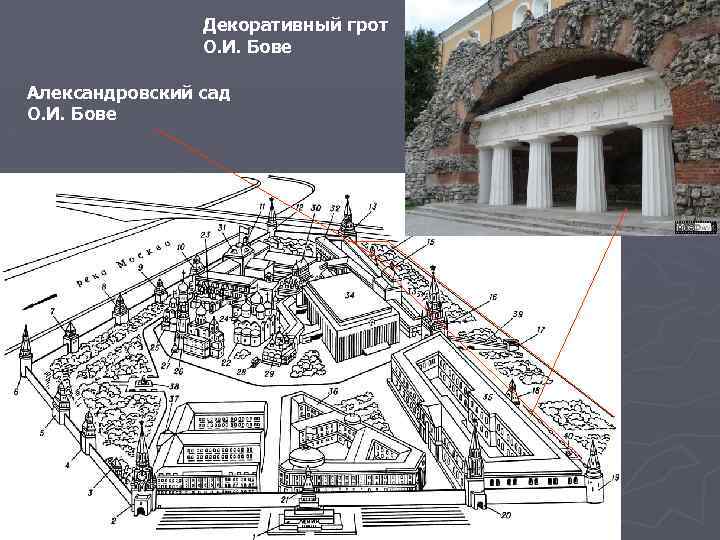 Декоративный грот О. И. Бове Александровский сад О. И. Бове 