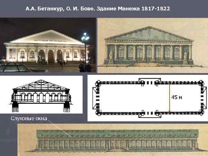 А. А. Бетанкур, О. И. Бове. Здание Манежа 1817 -1822 45 м Слуховые окна